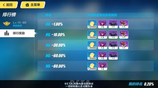 意昂体育娱乐 新人礼遇